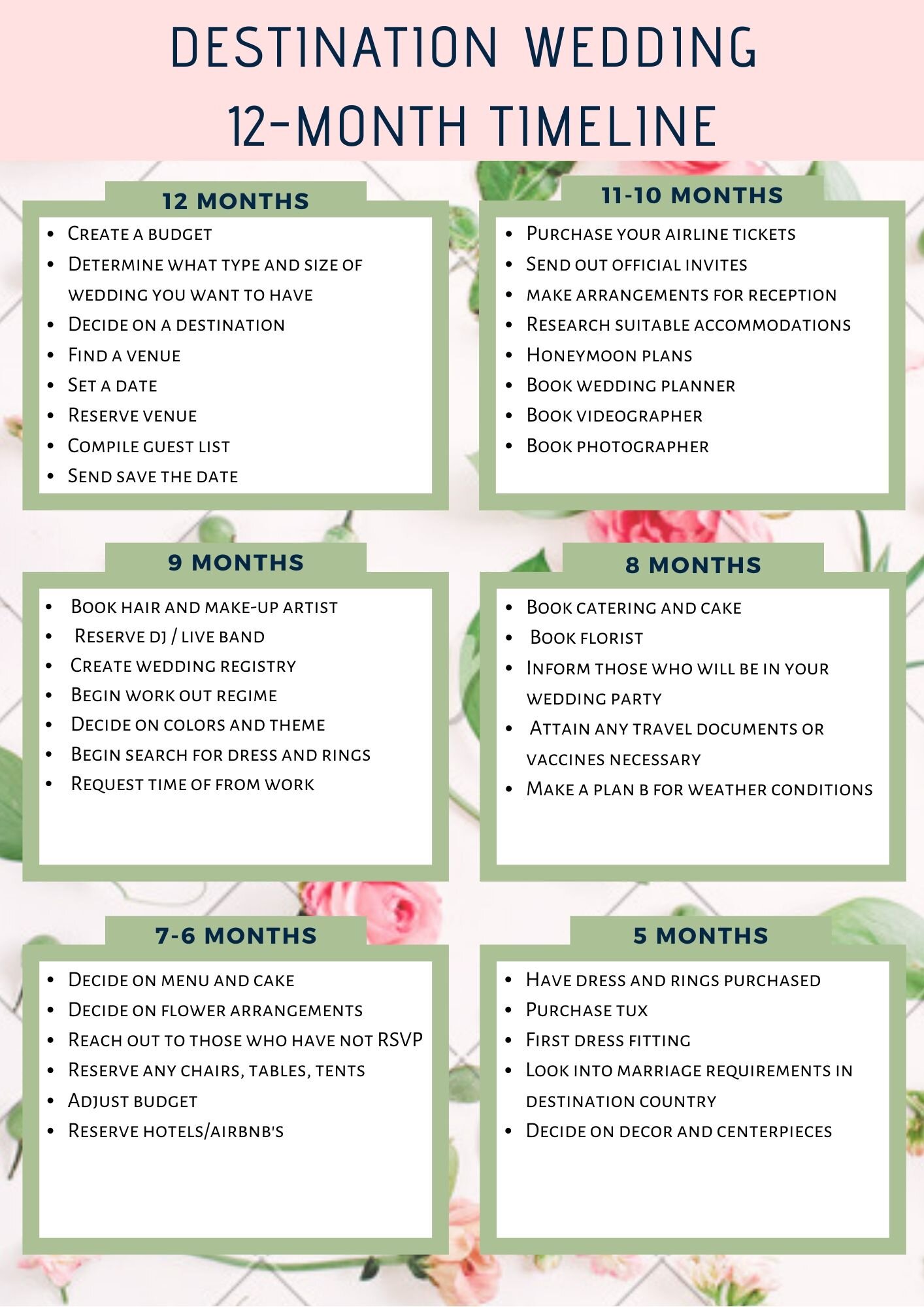 Planning Your Destination Wedding Timeline Checklist El Ancla